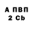 Кетамин VHQ Mario Sinambela